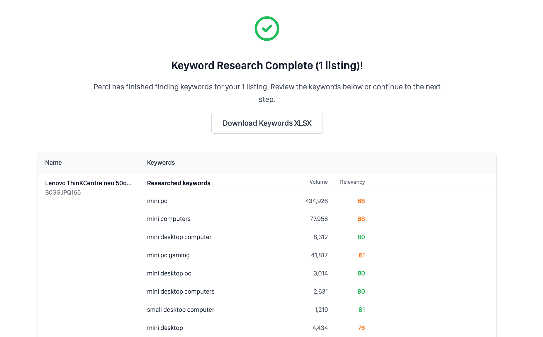 Perci keyword research results showing monthly search volume and semantic relevancy scores