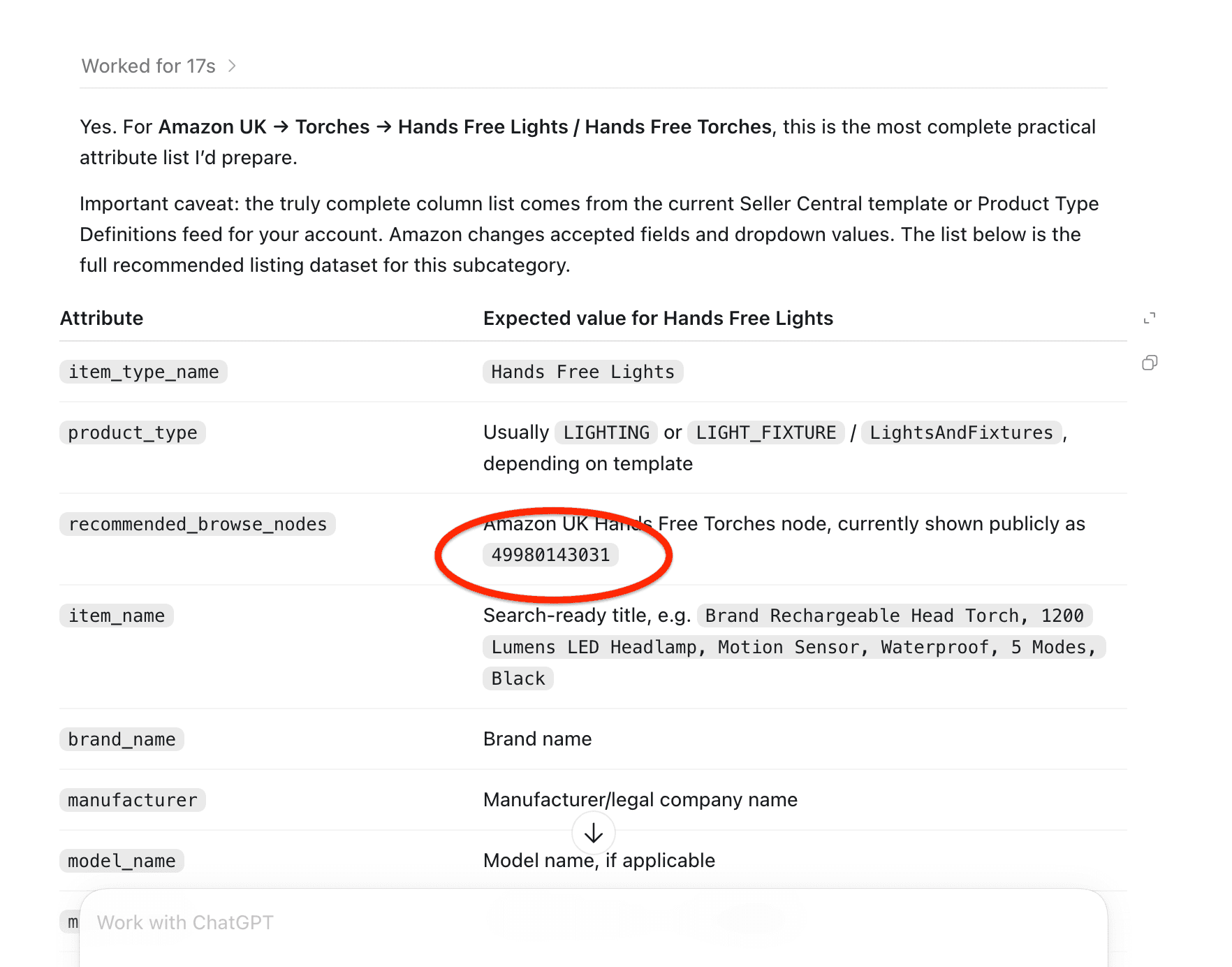 ChatGPT 5.5 recommending browse node 49980143031 for Amazon UK Hands Free Lights
