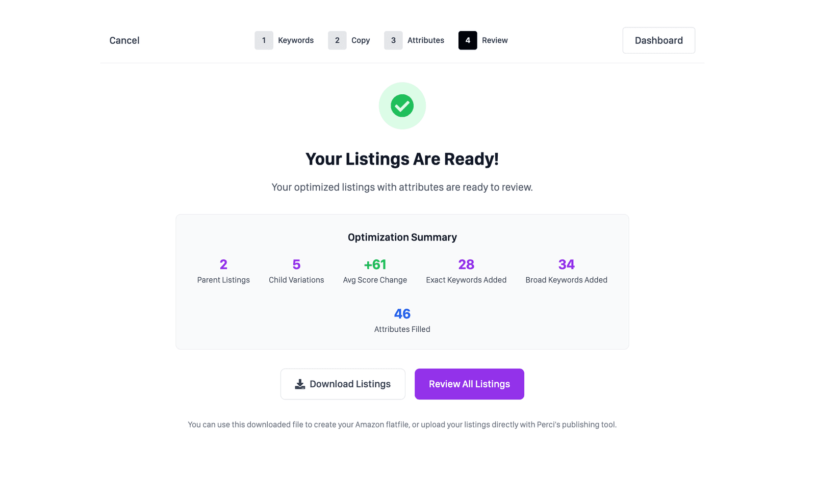 Perci final listing optimization review