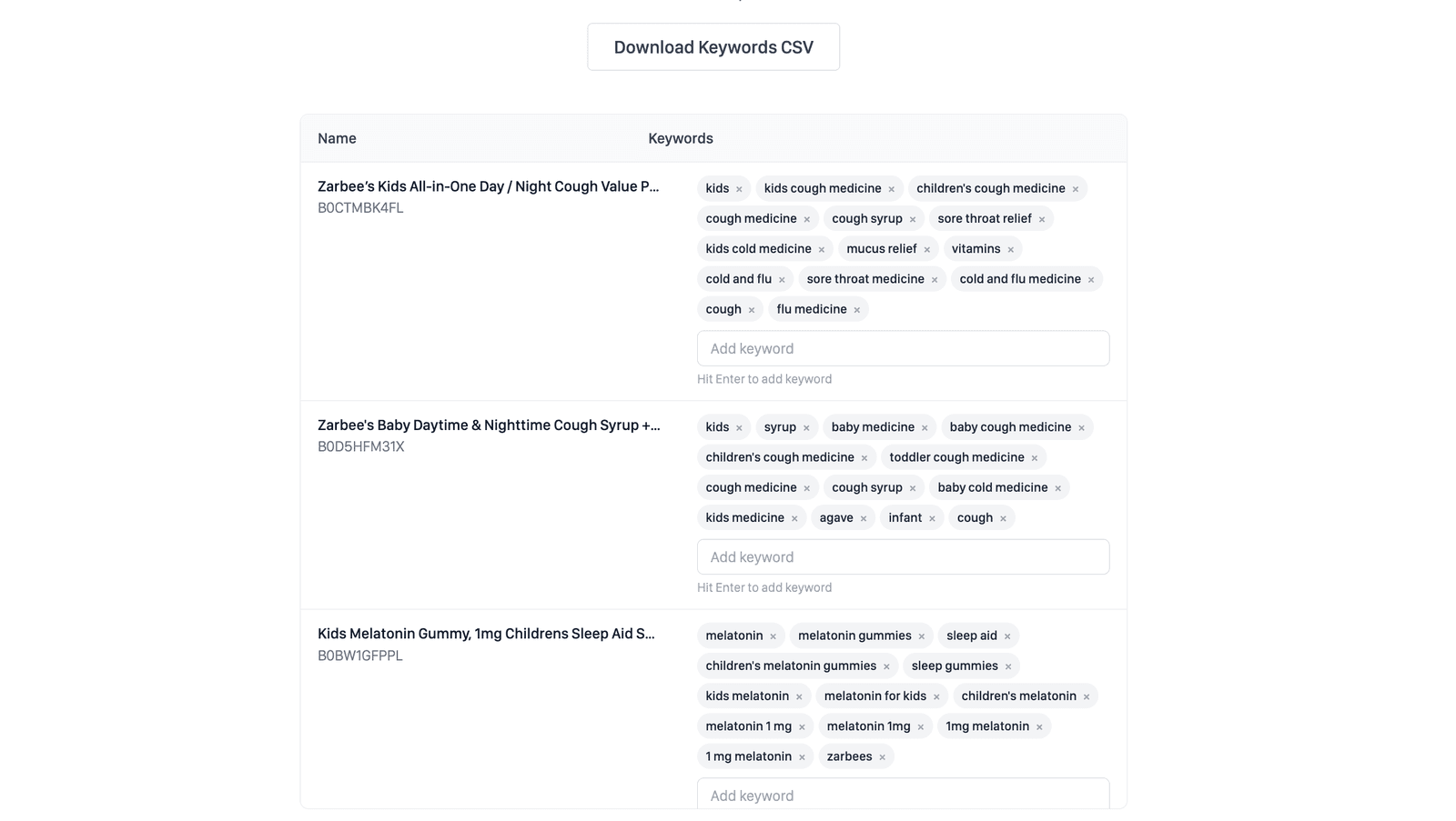 Perci keyword research for an Amazon variation family
