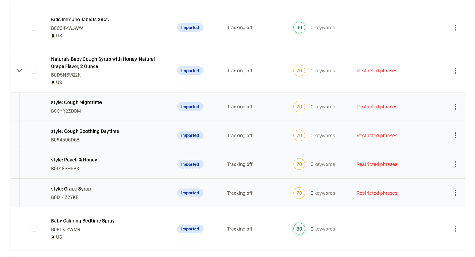 Perci dashboard showing automatically detected Amazon variation families